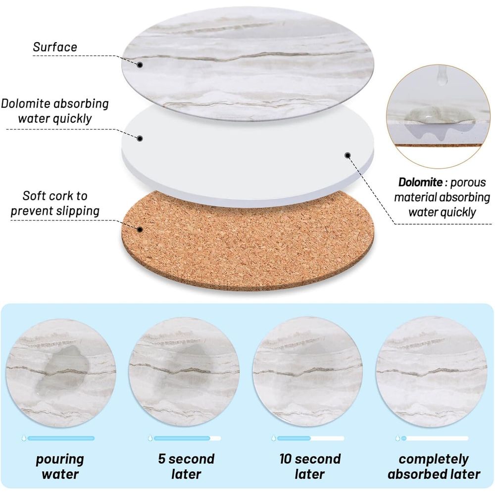 6-Piece Absorbent Coaster Set, - Marble Coaster Set ulasan dan harga